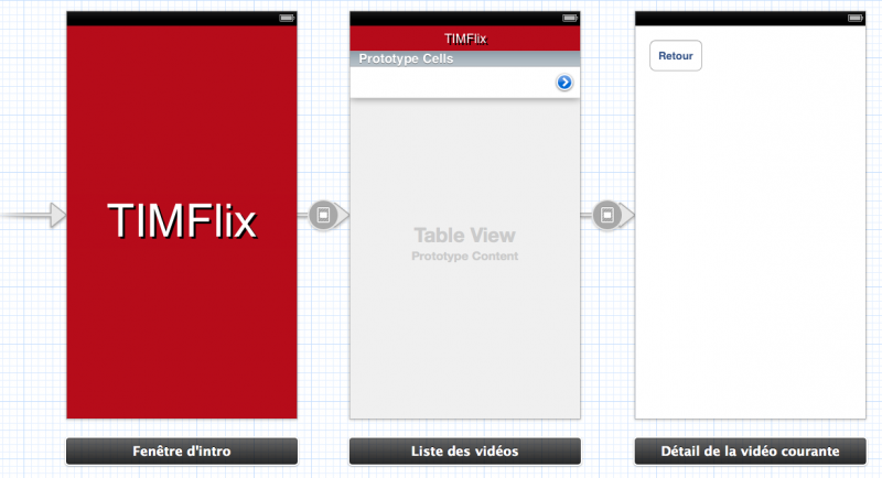 timflix-figure03