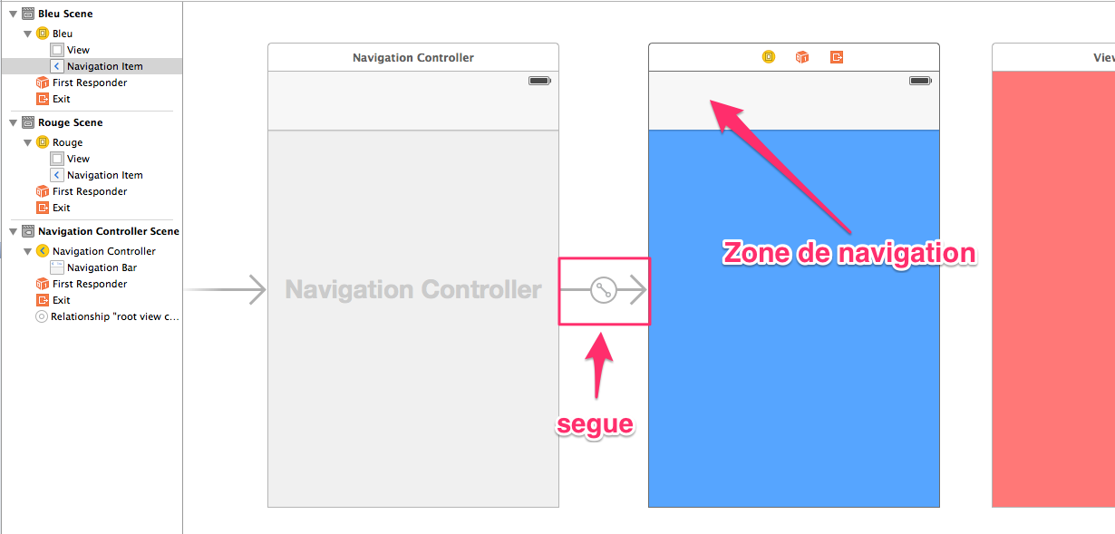 storyboard.navigationcontroller.etape04