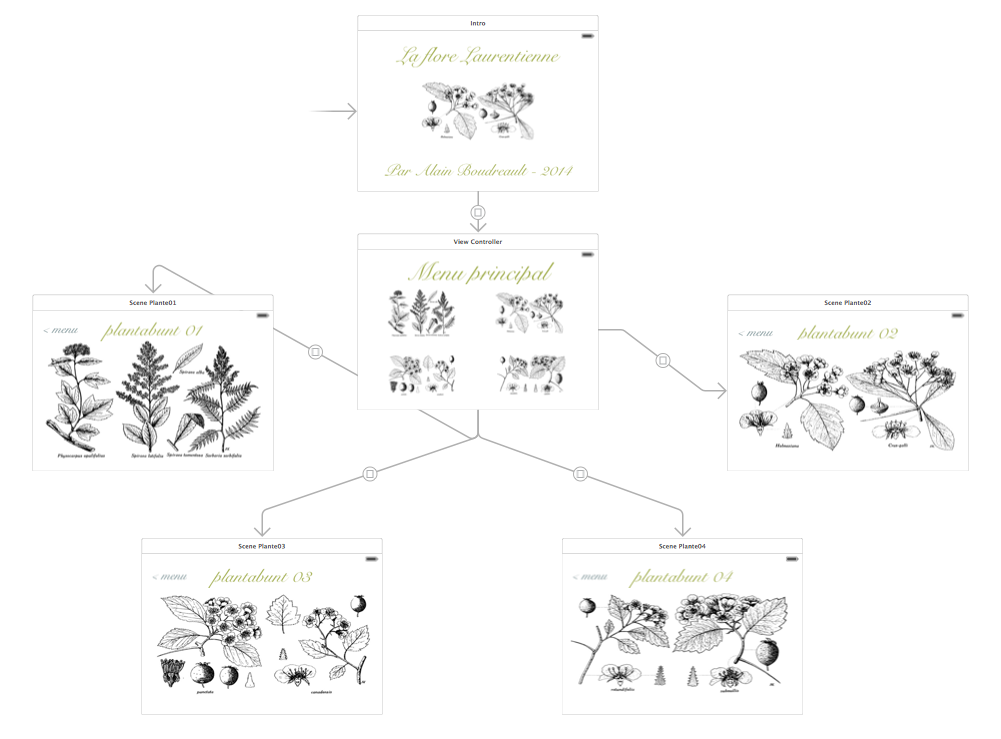 storyboard.par-prog.resultat.final