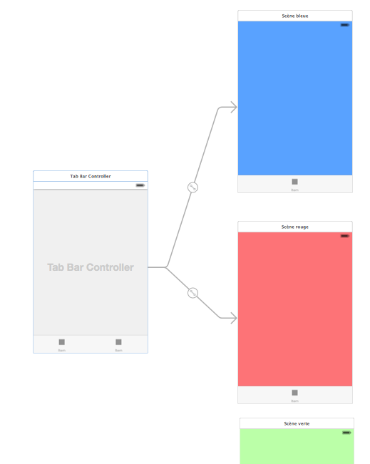 storyboard.tabbarcontroller.etape06